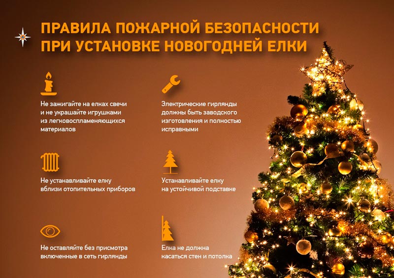 Меры пожарной безопасности в период Новогодних праздников - 2023.