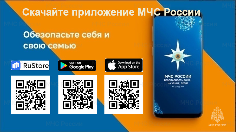Мобильное приложение «МЧС России»..