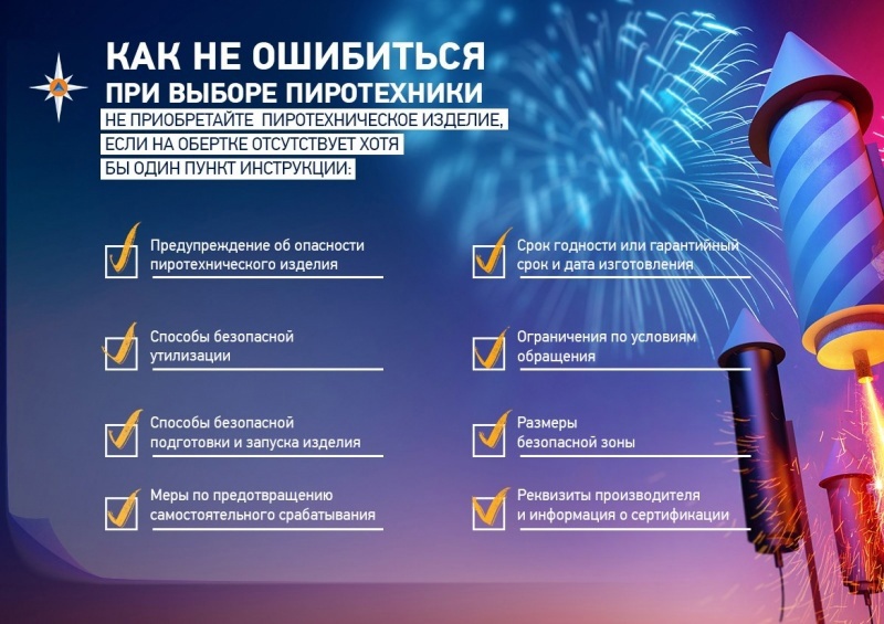 Требования Правил противопожарного режима в РФ при реализации пиротехнических изделий.
